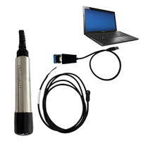 Sensor de clorofila de agua （S19-A)