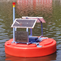 Sistema de monitoreo en l&iacute;nea de calidad de agua de boya de BWS
